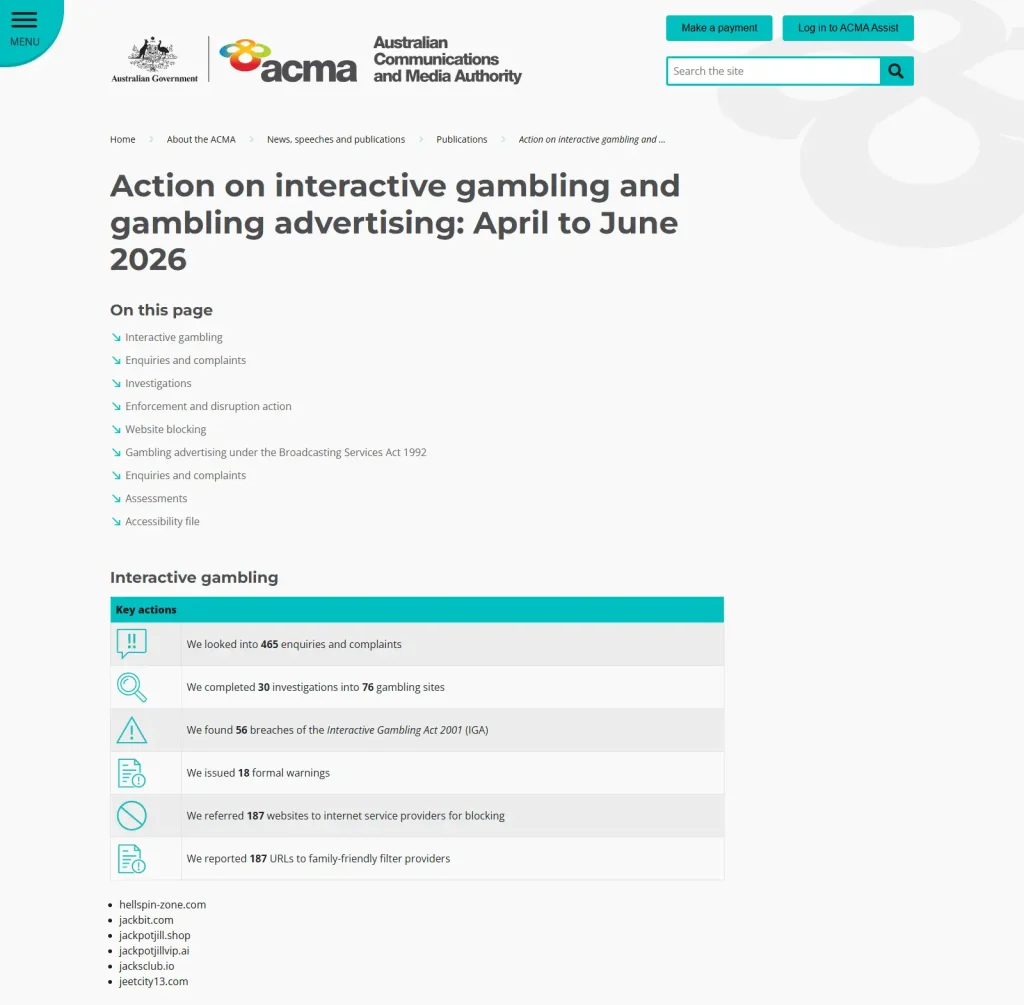 ACMA April to June 2026 online gambling enforcement report showing blocking figures and Jackpot Jill branded URLs